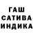 ГАШ хэш Bianchi _